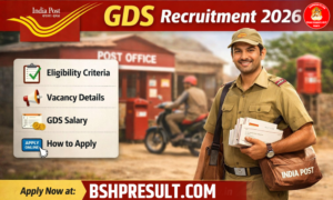 India Post GDS Vacancy 2026