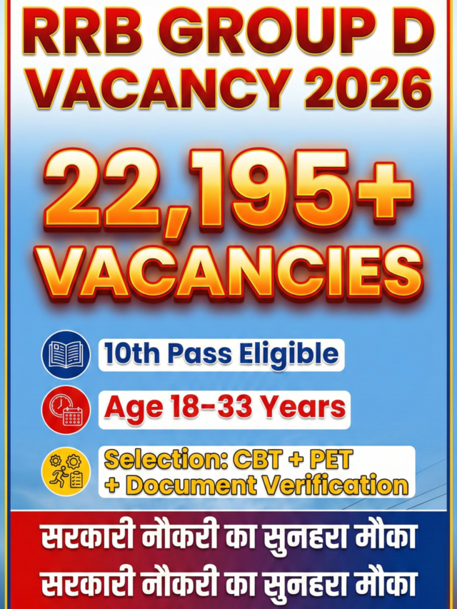 RRB Group D Vacancy 2026 : Eligibility, Age Limit, Selection Process & Salary for 21997 Vacancies ?